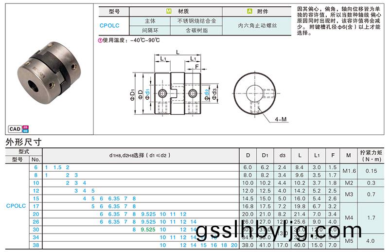 聯軸器案例 十字滑塊型·頂絲式(圖(tu)1)
